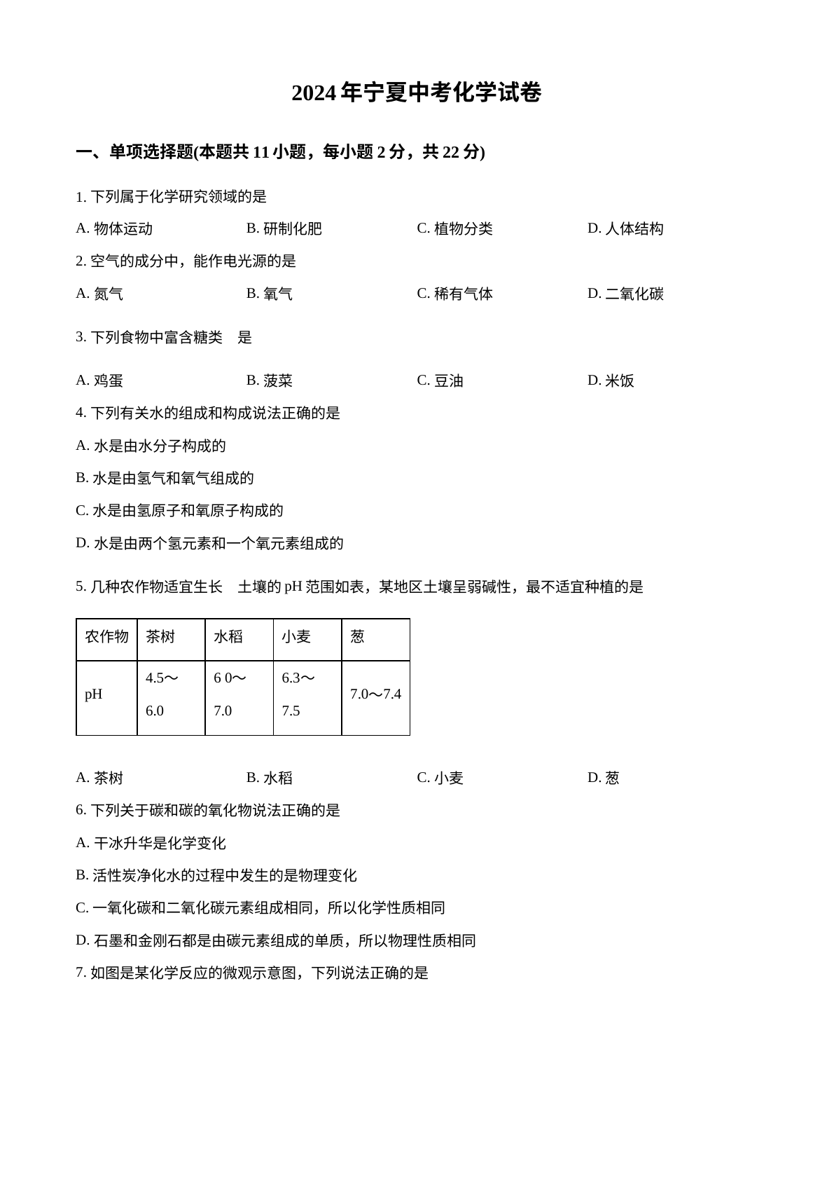 2024年宁夏中考化学真题 试卷预览图